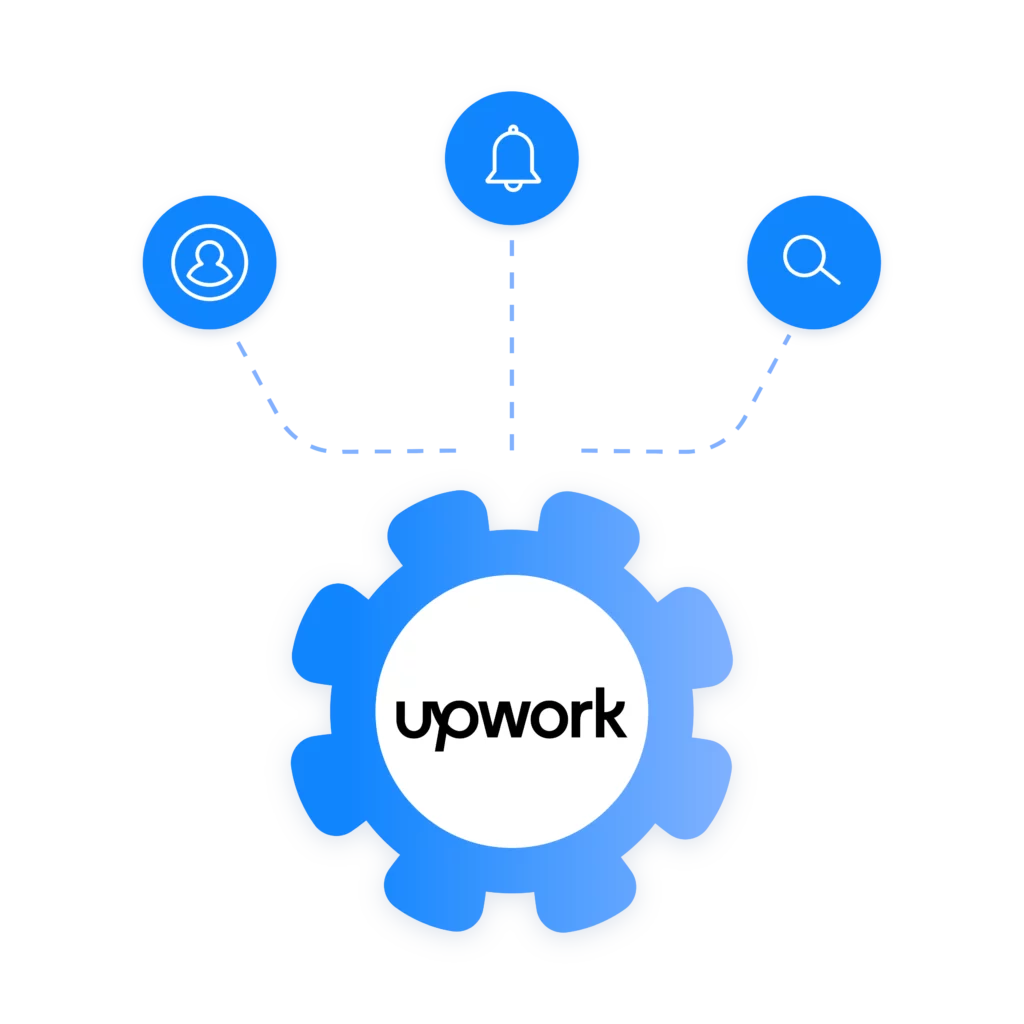 管理upwork多账号