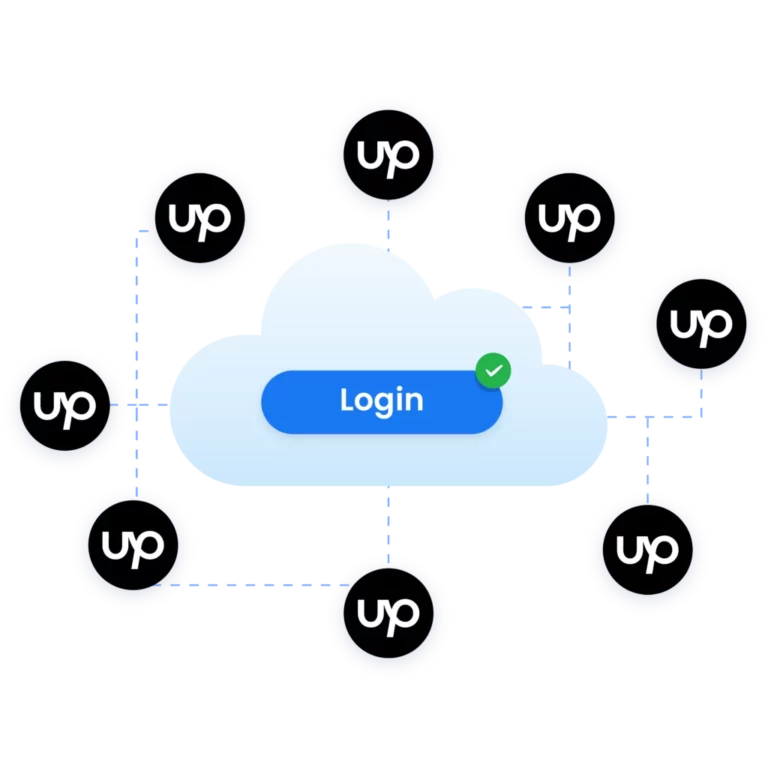 跨设备登录upwork多账号