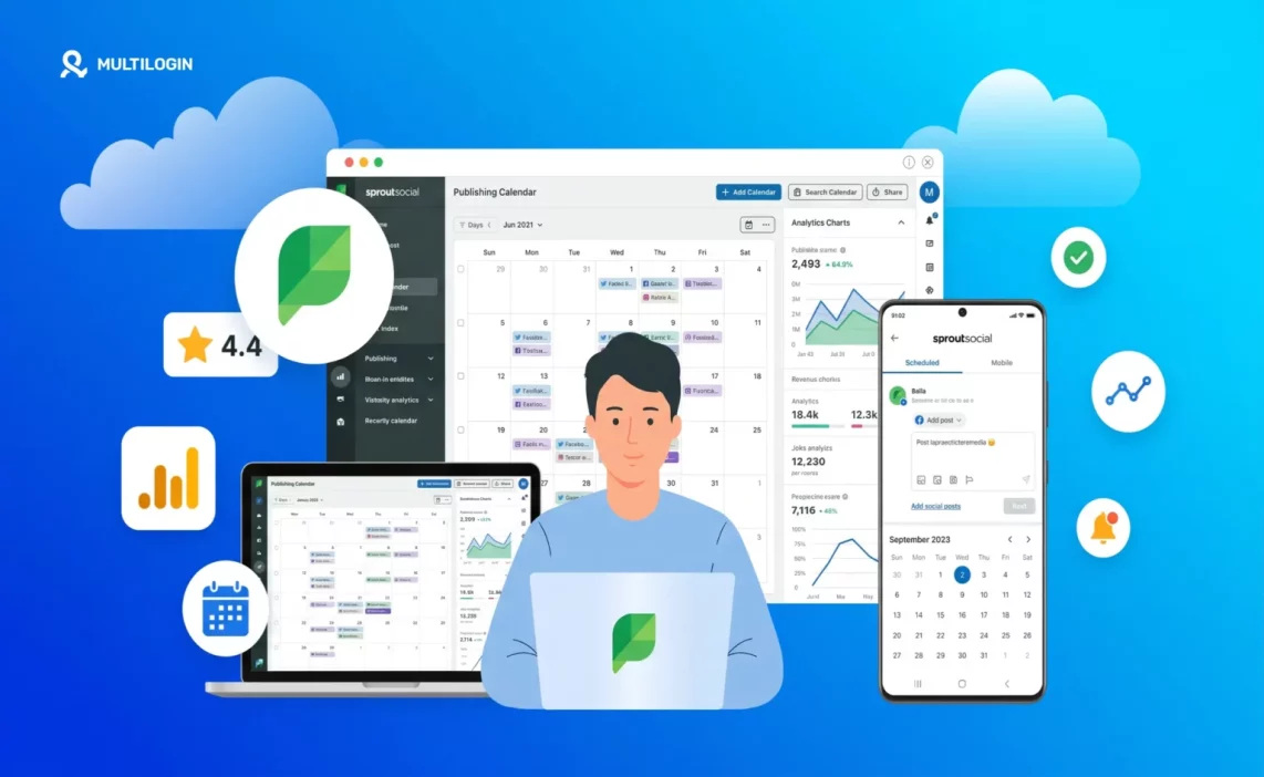 Sprout Social 测评2026